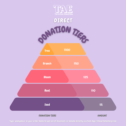 Direct Donations to the @alignTAEsGarden Fundraiser